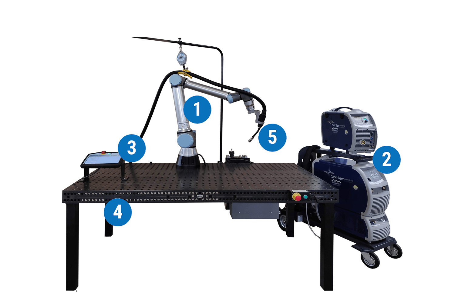 rbcobot-a-collaborative-welding-cobot-uniwelco